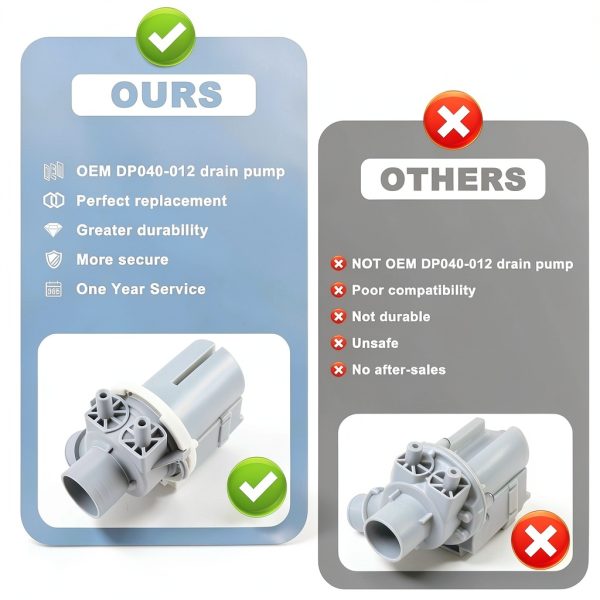 DP040-012 Drain Pump Garsoo Washer Part White-4