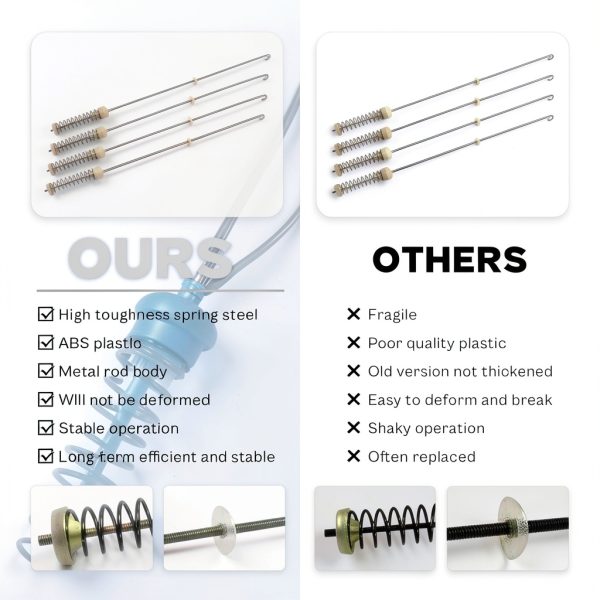 Washer Suspension Rod Kit by TOMOON 26.7in for Amana Whirlpool Kenmore-8